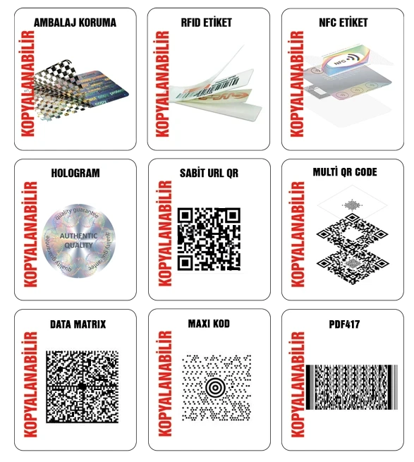 Qrkod Orijilan Ürün Sorgulama Doğrulama Sistemi Sahte Karekod